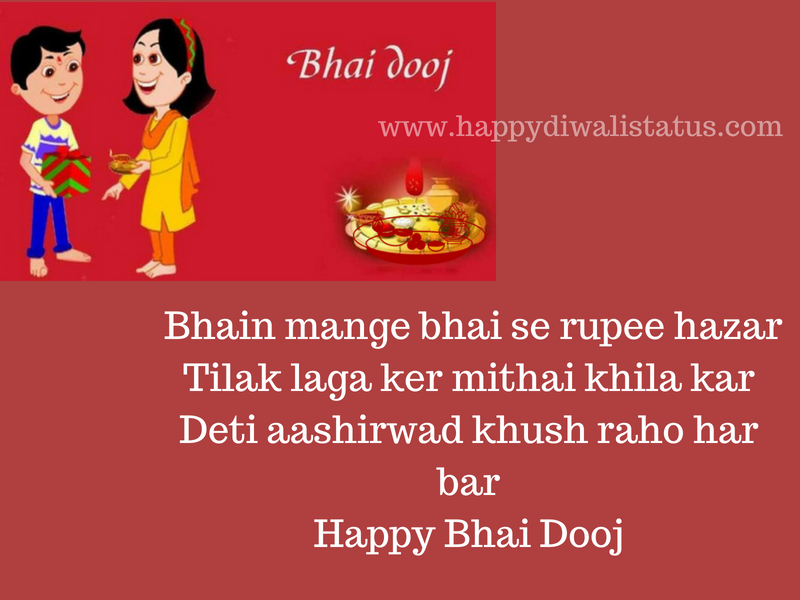 The Indian festival of brother-sister love, share SMS on This post